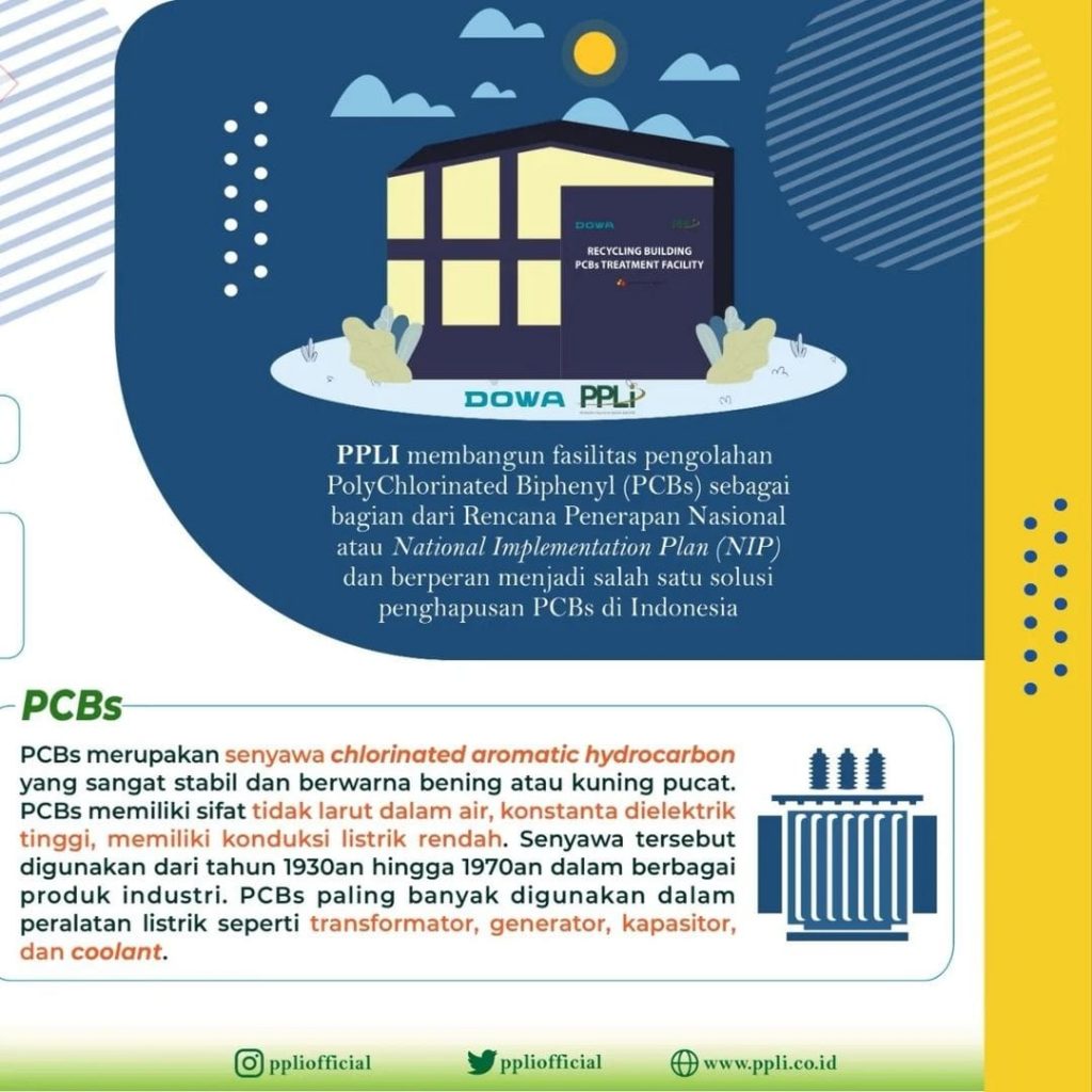 Jasa Pengangkutan Limbah B3 | What are Polychlorinated Biphenyls or ...